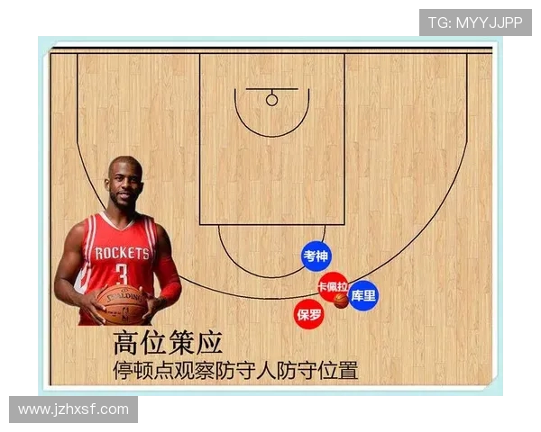 篮球新手必看战术入门指南助你快速提升球场表现技巧