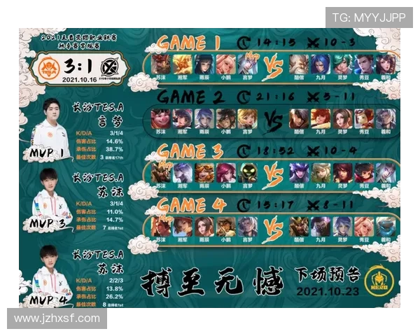 深入分析TES战队边路渗透打法的战术特点与应用效果